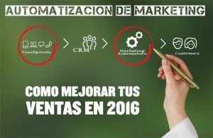 Lee más sobre el artículo Automatización de Marketing ✅ Cómo disparar tus resultados en el 2016